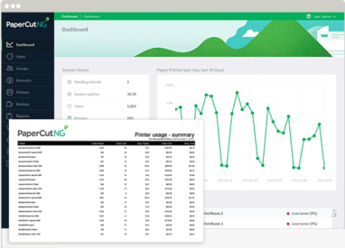 Papercut, Admin Interface Reports, South Mississippi Business Machines