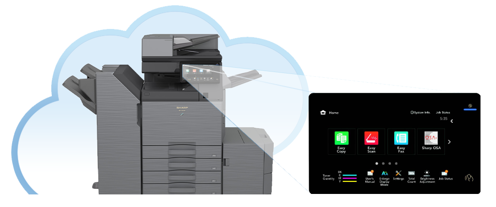 Sharp, Cloud, Email, South Mississippi Business Machines