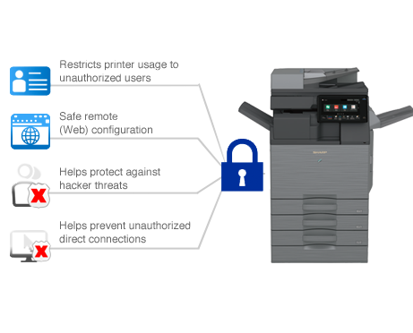Sharp, Security Network Interface, South Mississippi Business Machines
